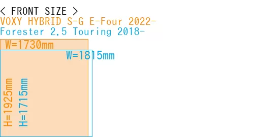#VOXY HYBRID S-G E-Four 2022- + Forester 2.5 Touring 2018-